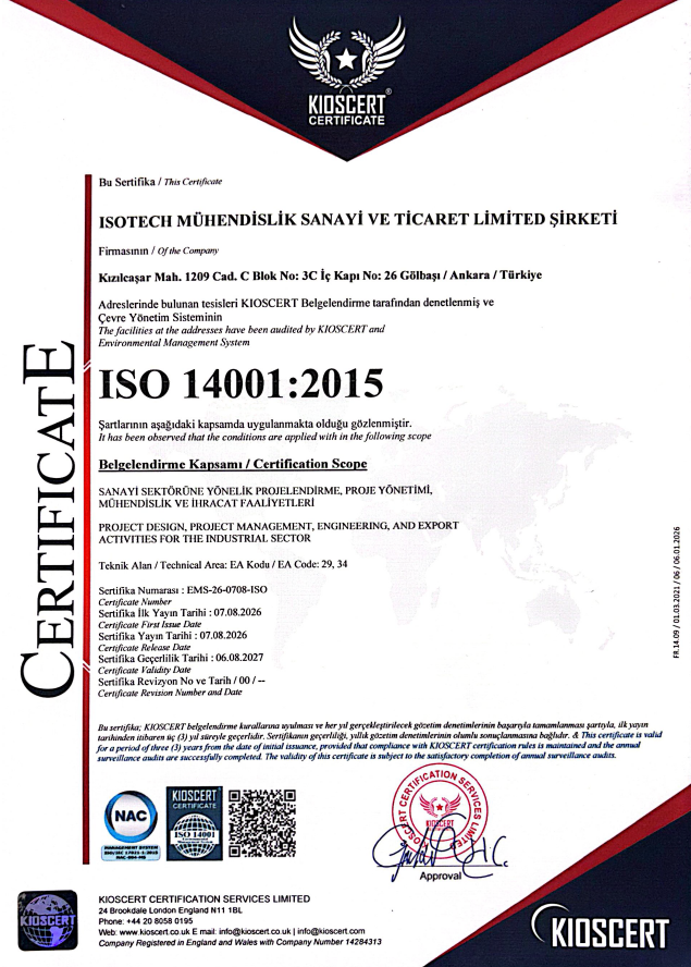 ISO 14001:2015 Environmental Management System Certificate
