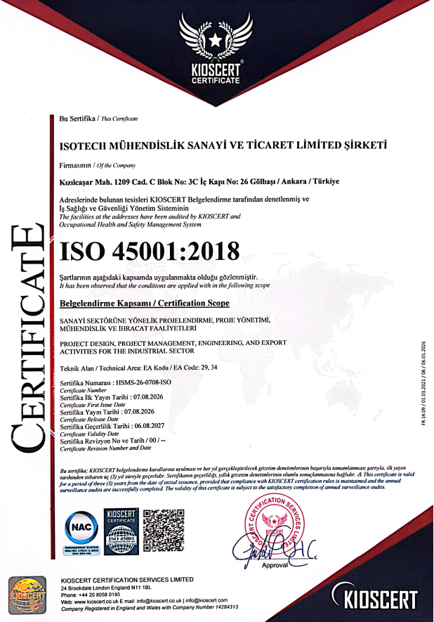 ISO 45001:2018 Occupational Health and Safety Certificate
